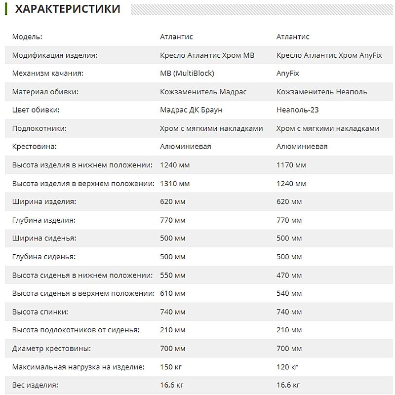 Кресло для руководителя Атлантис chrome Кресло для руководителя Атлантис chrome