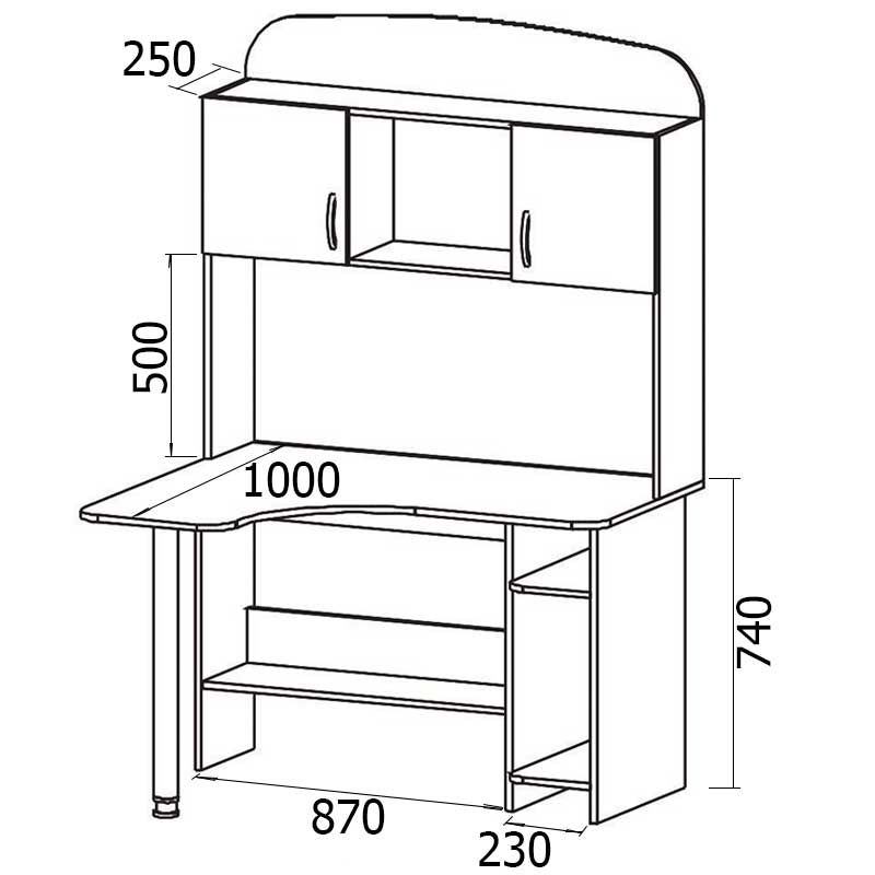Уголок школьника СШ-5 Уголок школьника СШ-5
