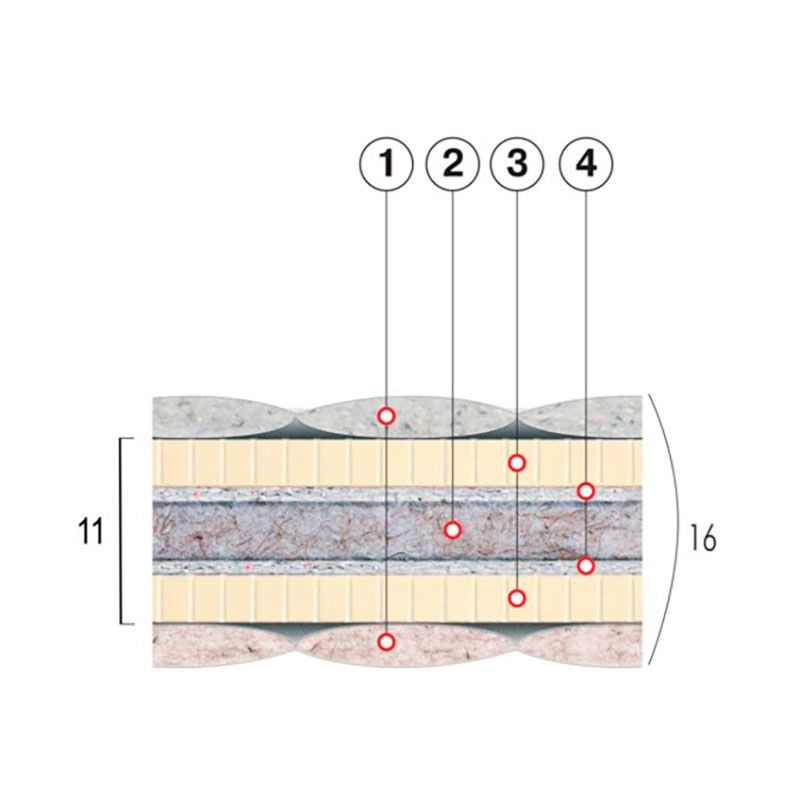 Матрас Тигр-Лайт Матрас Тигр-Лайт