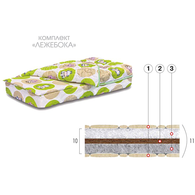 Комплект Лежебока Комплект Лежебока