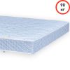 Матрас Тренд-Лайт Матрас Тренд-Лайт