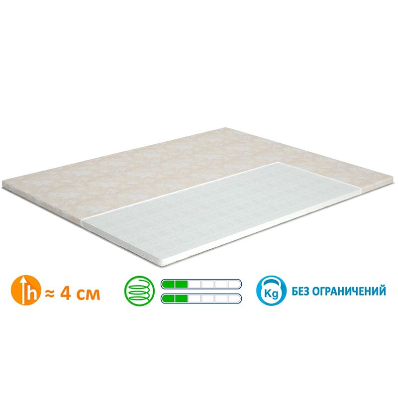 Матрас Футон 1 (Matroluxe)