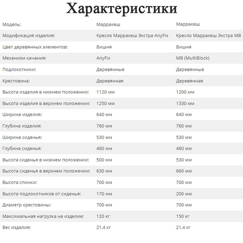 Кресло Марракеш Extra