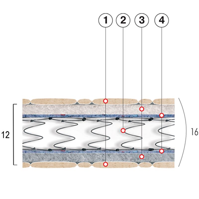 Матрас детский Балу (Велам)