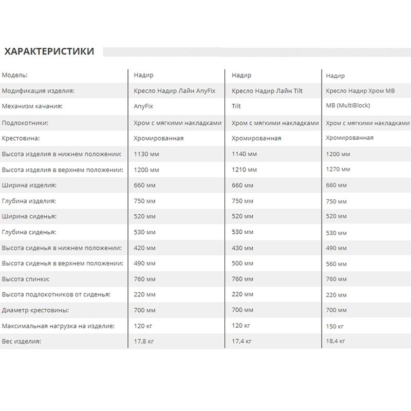 Кресло руководителя Надир 