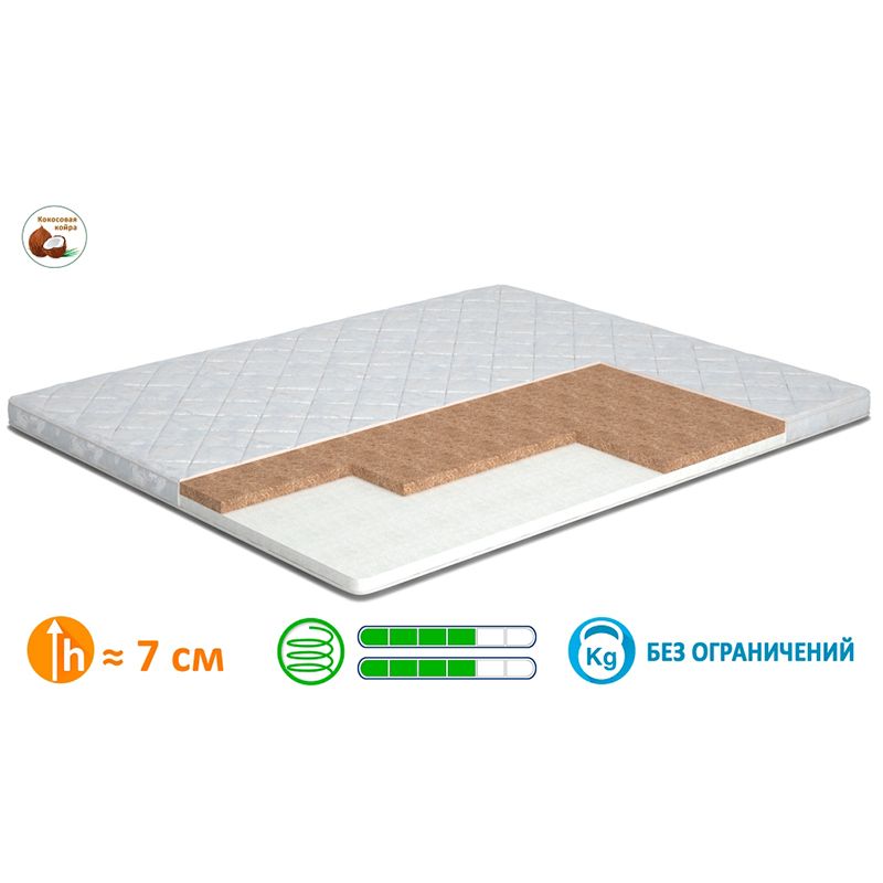 Матрас Футон 4 (Matroluxe)