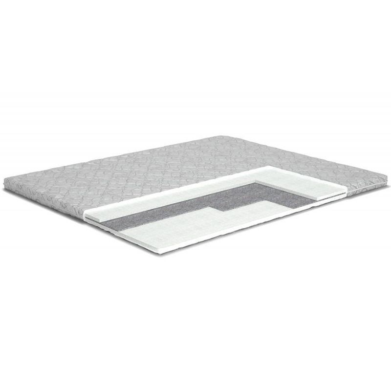 Матрас Футон 3 (Matroluxe)