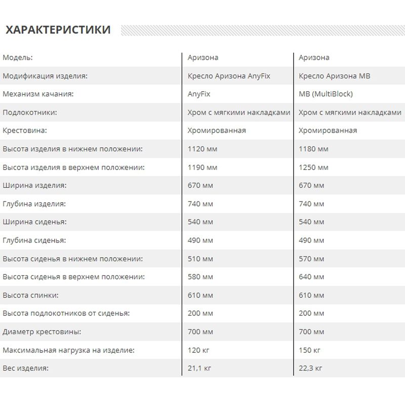 Кресло руководителя Аризона