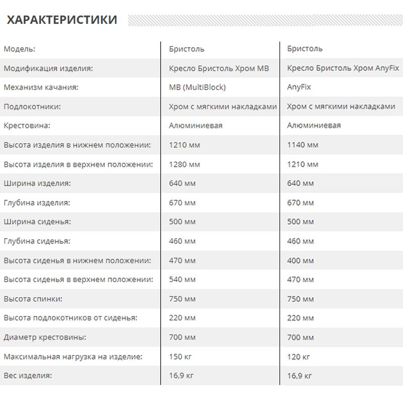 Кресло руководителя Бристоль