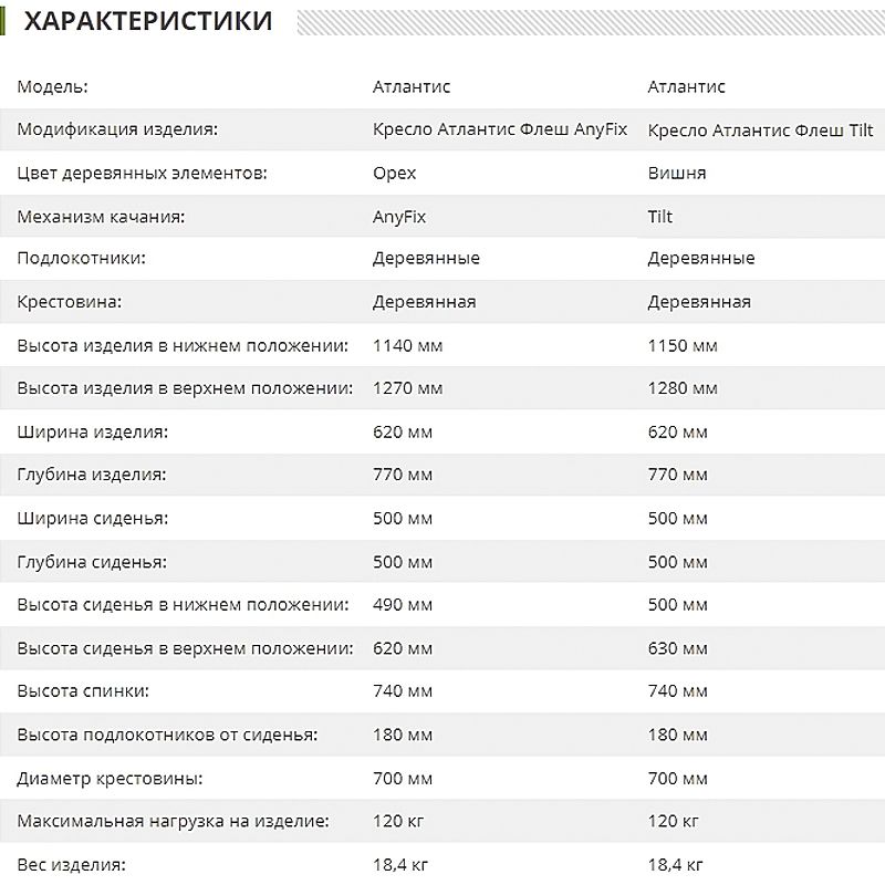 Кресло руководителя Атлантис Флеш 