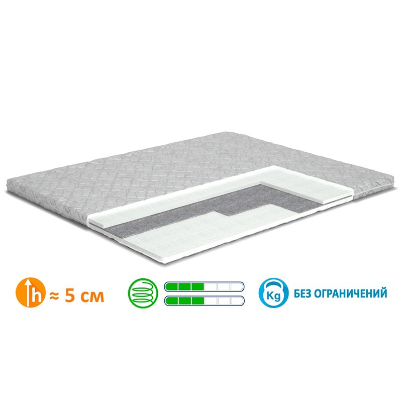 Матрас Футон 3 (Matroluxe)